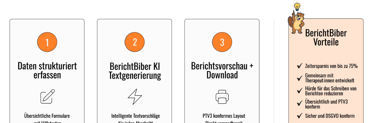 BerichtBiber