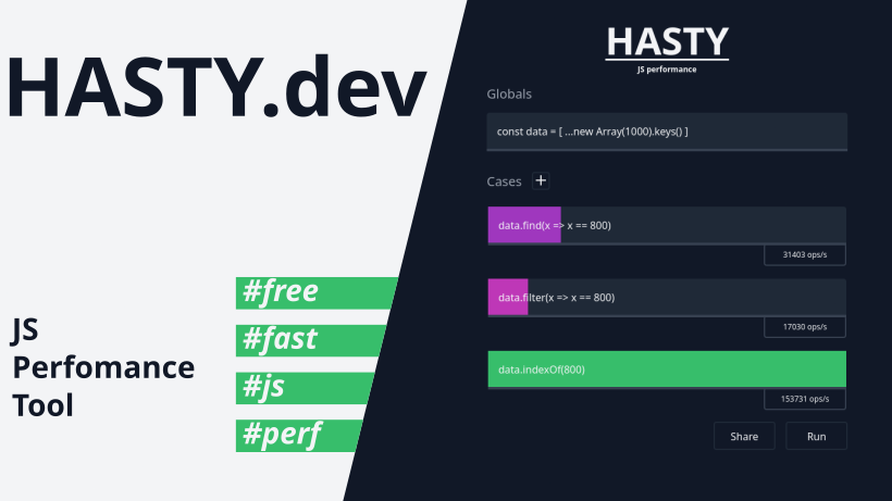 Pages are like notebooks : hasty.dev : Mobilpadde
