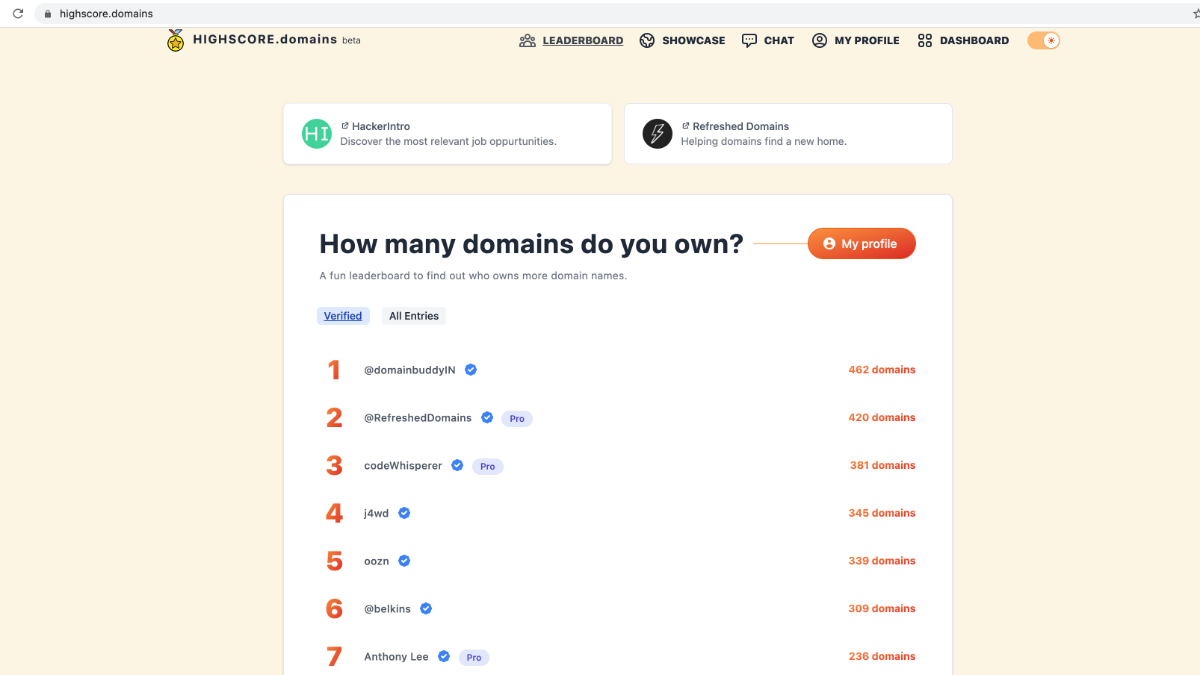 New verified entry with 381 domains 🤩 : HIGHSCORE.domains : onerinas