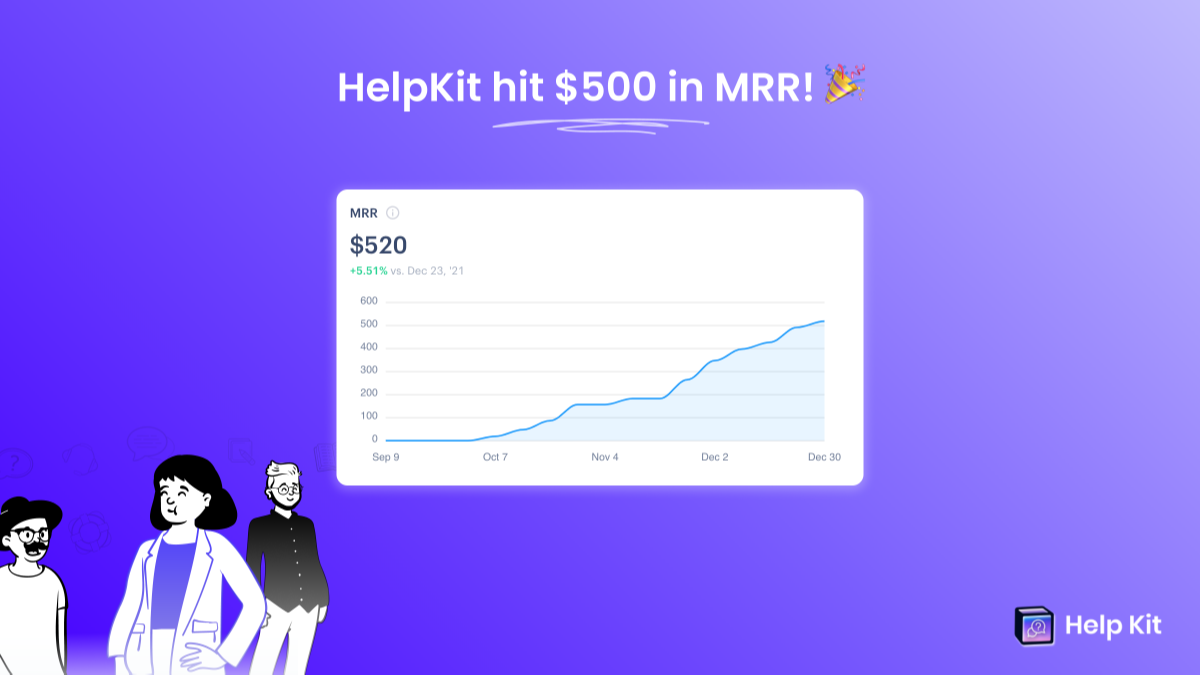 HelpKit just hit $500 MRR! Big first milestone. : HelpKit : sobedominik