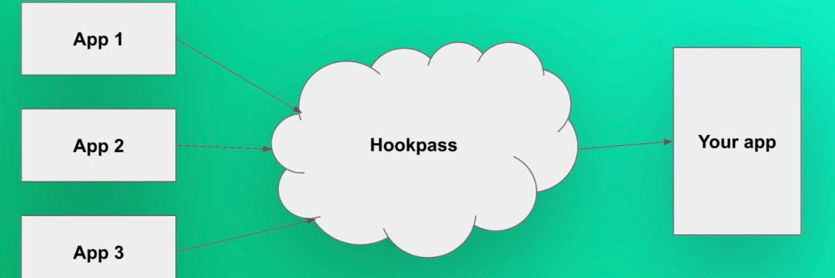 Hookpass