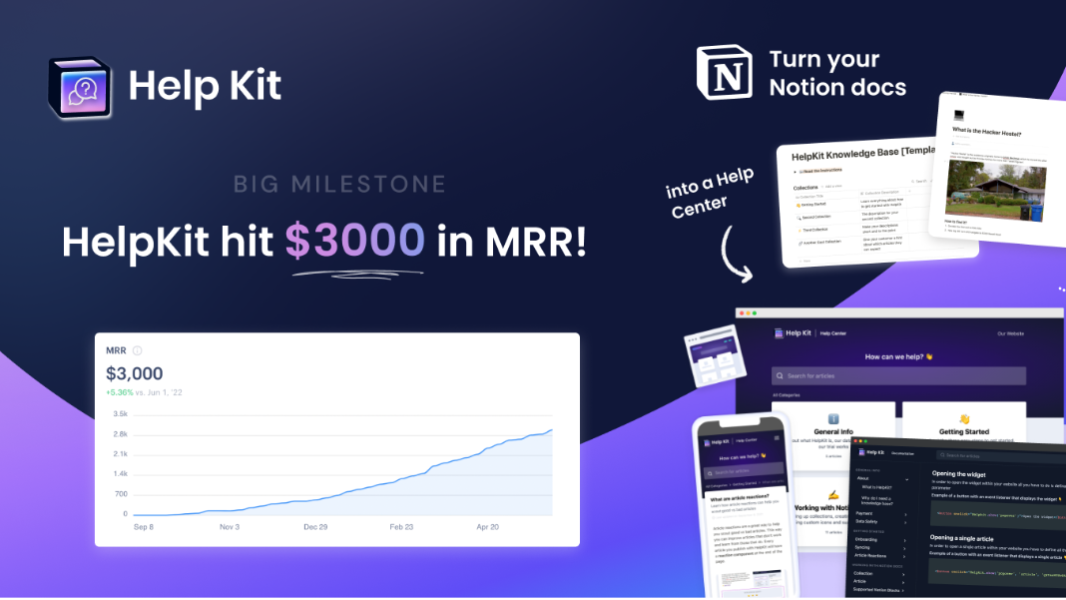 HelpKit reached $3000 MRR and going full-time indiehacking : HelpKit : sobedominik