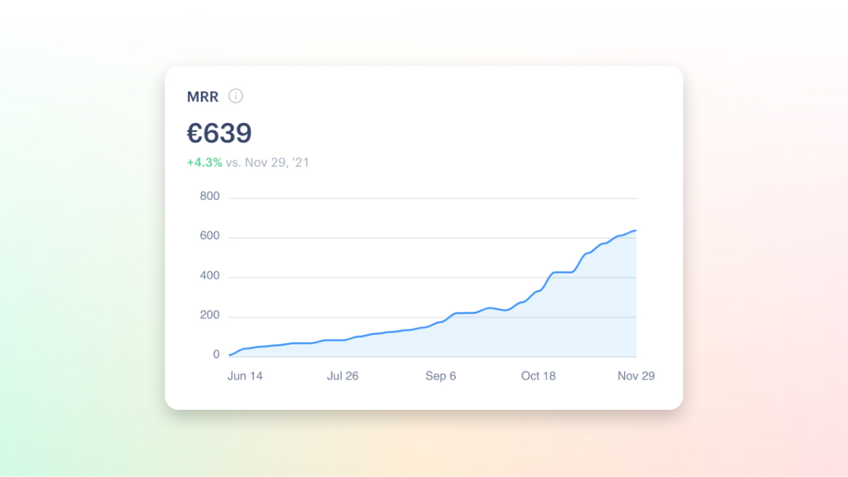 Product Update: Licensed rooms and new pricing 🌟 : stagetimer.io : _lhermann